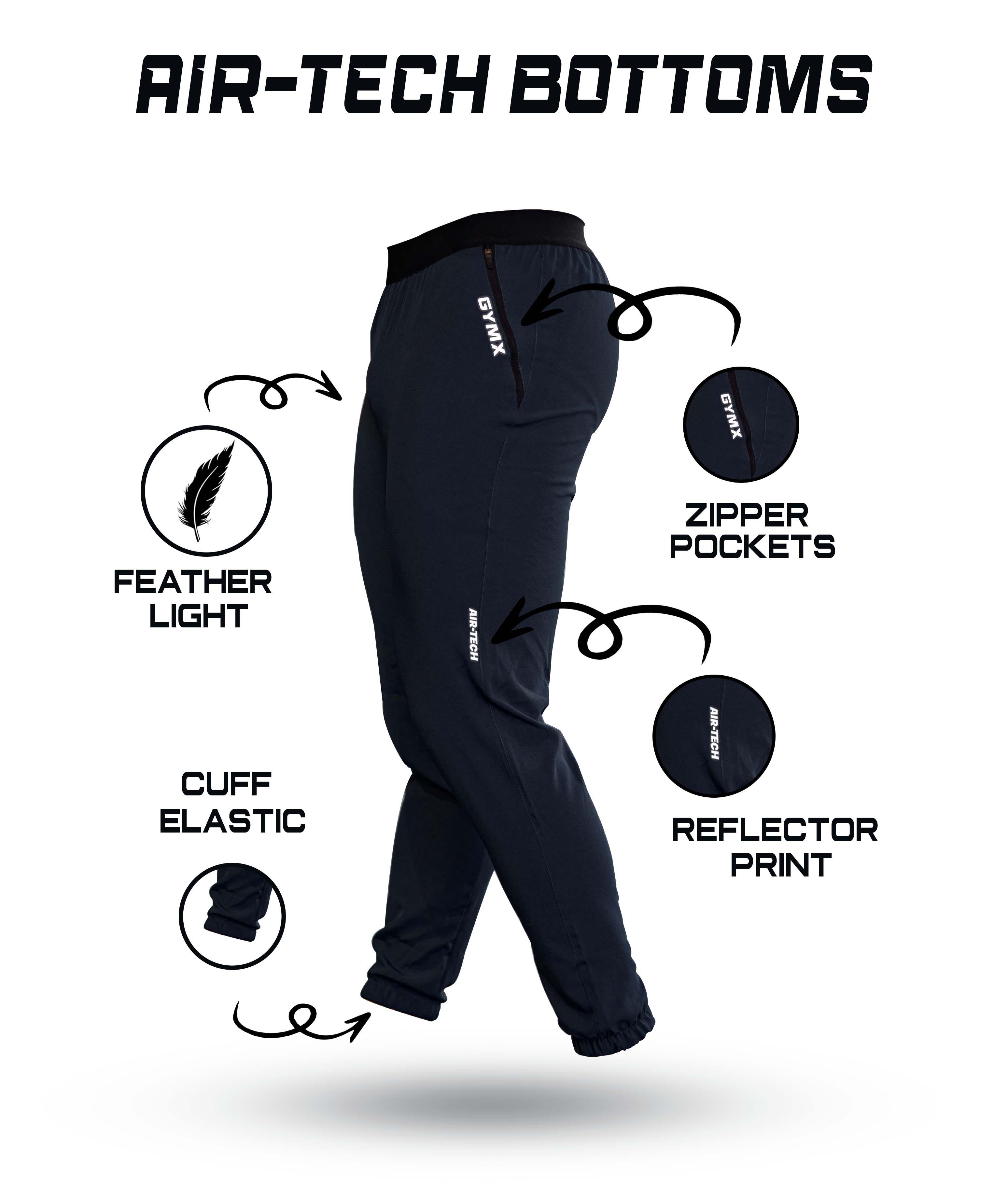 Air-Tech GymX Bottoms: Midnight Blue